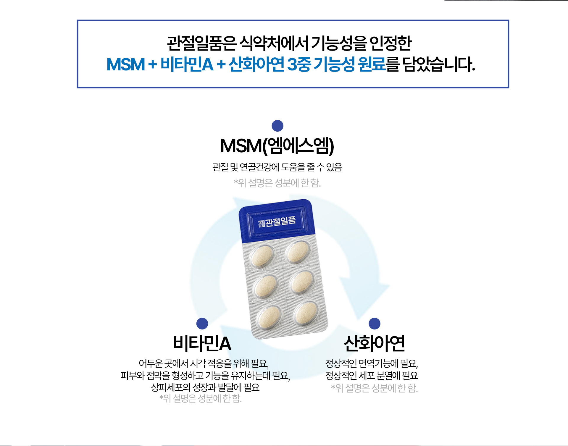 MSM과 비타민A, 산화아연 3중 기능성 원료